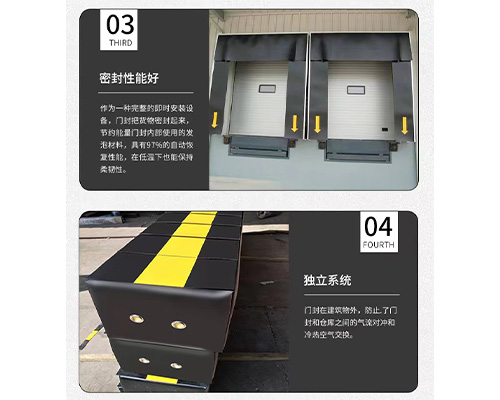 成功案例